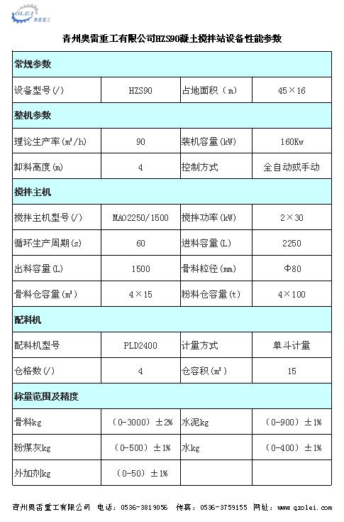 HZS90վعվ