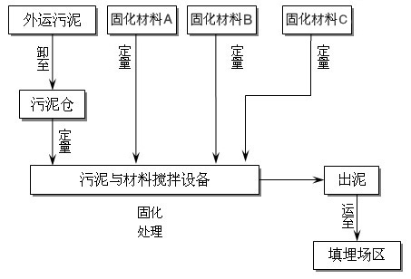 ദ豸գദ豸Ұع